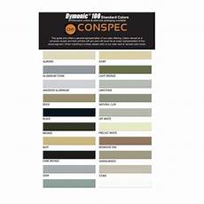 Acrylic Sealant
