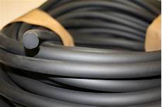 Silicone Sealants And Mastics