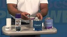 Thread Sealant